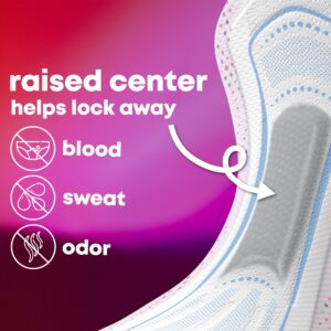 U by Kotex Balance Ultra Thin Pads with Wings, Heavy Absorbency, 46 Count - Image 6