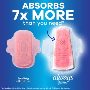 Always Infinity Feminine Pads with wings, Size 4, Overnight Absorbency, Unscented, 38 Ct - Image 15