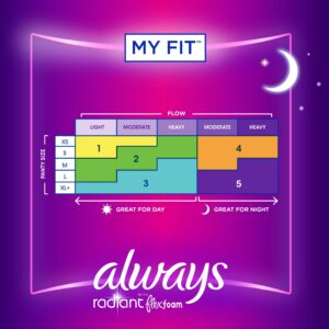 Always Radiant Feminine Pads with Wings, Size 4, Overnight Absorbency, Scented, 20 Count - Image 27