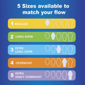 Always Maxi Pads with Wings, Size 3, Extra Long Super Absorbency, 33 CT - Image 6