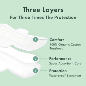Rael Certified Organic Cotton Cover Unscented Pads with Wings, Large, 14 Count - Image 3