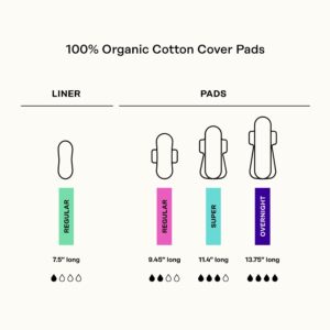 Honey Pot 100% Organic Cotton Comfort Cover Regular Pads, 20 Count - Image 14