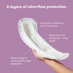 Frida Mom Postpartum Catch-All Feminine Pads for Maximum Absorbancy, Disposable Postpartum Underwear Alternative for Women, 18 Count - Image 3