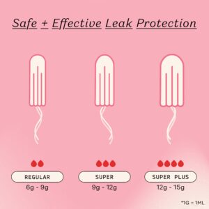 Honey Pot Organic Cotton Core Regular, BPA-Free Applicator Tampons – 18 ct. - Image 3