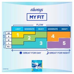 Always Infinity Feminine Pads, Size 1 Regular, with Wings, Unscented, 18 ct - Image 28