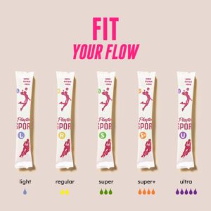 Playtex Sport Tampons, Unscented, Super (36 Count) - Image 6