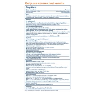FemiClear Bacterial Vaginosis Symptoms Ointment, 2 Day Dose - Image 14