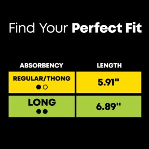 U by Kotex Balance Daily Wrapped Panty Liners, Light Absorbency, Regular Length, 50 Count - Image 3