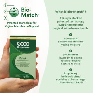 Good Clean Love® Reset Vaginal Homeopathic Suppositories, BV Symptom Relief & pH Balance Support, 10 Count - Image 5