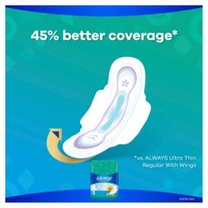 Always Ultra Thin Pads, Winged, Unscented, Extra Long, Size 3, 28 ct - Image 6