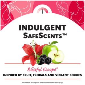 Summer's Eve Feminine Deodorant Freshening Spray, Blissful Escape, 2 oz (Pack - 6) - Image 4