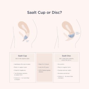 Saalt Duo Pack - Image 6