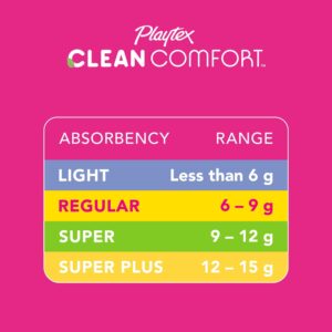 Playtex Clean Comfort Unscented Tampons, Multipack Regular & Super Absorbency, 28 Ct Total - Image 6