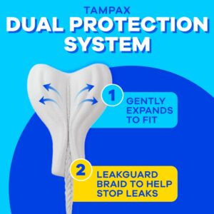 Tampax Pearl Tampons with LeakGuard Braid, Regular Absorbency, 100 Ct