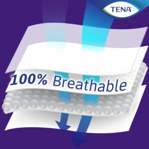 TENA Sensitive Care Worry-Free Nights Extra Coverage Pads, Overnight, 45 ct - Image 4