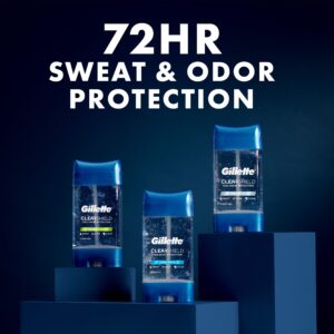 Gillette Clear Gel Antiperspirant and Deodorant for Men Cool Wave Scent 3.8 oz 3 Pack - Image 3