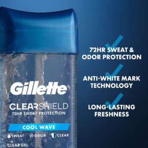 Gillette Clear Gel Antiperspirant and Deodorant for Men Cool Wave Scent 3.8 oz 3 Pack - Image 7