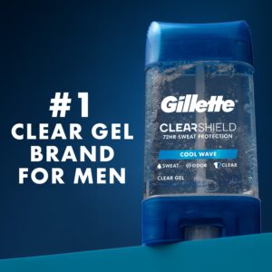 Gillette Clear Gel Antiperspirant and Deodorant for Men Cool Wave Scent 3.8 oz 3 Pack - Image 8