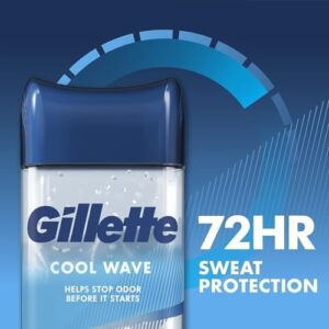 Gillette Clear Gel Antiperspirant and Deodorant for Men Cool Wave Scent 3.8 oz 3 Pack - Image 22