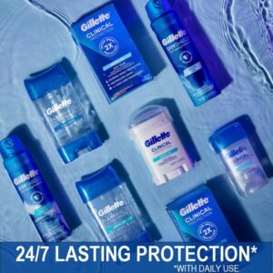 Gillette Clear Gel Antiperspirant and Deodorant for Men Cool Wave Scent 3.8 oz 3 Pack - Image 23