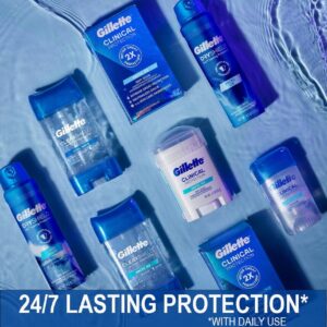 Gillette Clear Gel Antiperspirant and Deodorant for Men Tropical Breeze Scent 3.8 oz - Image 10