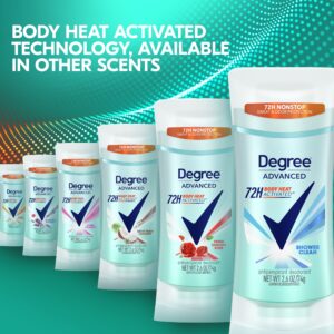 Degree Advanced Women's Antiperspirant Deodorant Stick Twin Pack Shower Clean, 2.6 oz - Image 8