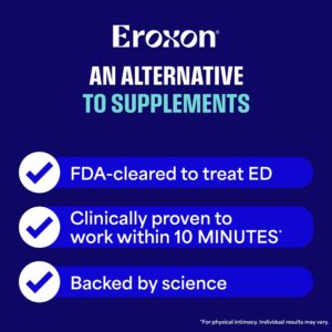 Eroxon Erectile Dysfunction Treatment Gel, Clinically Proven Topical Gel, 4 Single Use Tubes - Image 3