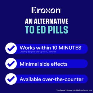 Eroxon Erectile Dysfunction Treatment Gel, Clinically Proven Topical Gel, 4 Single Use Tubes - Image 11