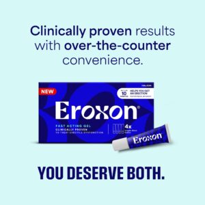 Eroxon Erectile Dysfunction Treatment Gel, Clinically Proven Topical Gel, 4 Single Use Tubes - Image 14