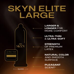 SKYN Elite Large Non-Latex Lubricated Condoms, 36 Count - Image 3