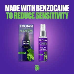 Trojan Extended Pleasure Delay Spray for Men, 2.0 fl oz. - Image 4