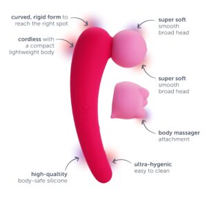 plusOne MEGA Wand Vibrator, Powerful Head, Body Massager Attachment, 15 Vibration Patterns, Waterproof - Image 3