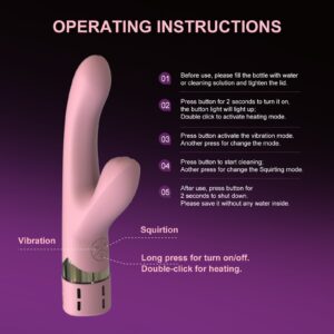 Obgado Squirting Vibrator G-spot & Clitoris Stimulator,3-in-1 Women Sex Toys with 3 Squirtion 7 Vibration Modes,Heating Adult Sex Toys for Women - Image 3