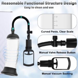 KERERO Penis Pump with Strong Suction,Adult Sex Toys for Men - Image 3
