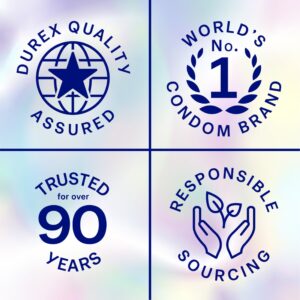 Durex Air Condoms, Extra Thin, Transparent Natural Rubber Latex Condoms for Men, Wide Fit, FSA & HSA Eligible, 10 Count - Image 6
