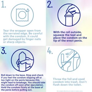Durex Air Condoms, Extra Thin, Transparent Natural Rubber Latex Condoms for Men, Wide Fit, FSA & HSA Eligible, 10 Count - Image 7