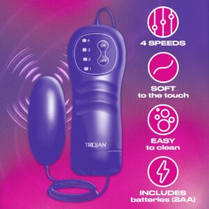Trojan Vibrations Vibrating Bullet Personal Massager - Image 3
