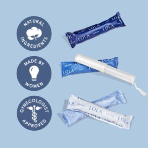 LOLA Super Plus Organic Tampons - 32 Count, Unscented, FSA/HSA Approved - Image 14