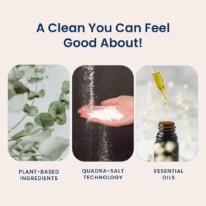 Truly Free Aloe Unscented Hand Soap - 10x Concentrated Aloe Vera, Non-Drying Gentle Cleanser - Bathroom Hand Soap - 1 Bottle with Foaming Dispenser Pump + 2 Moisturizing Hand Soap Refill - Image 4