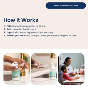 Truly Free Aloe Unscented Hand Soap - 10x Concentrated Aloe Vera, Non-Drying Gentle Cleanser - Bathroom Hand Soap - 1 Bottle with Foaming Dispenser Pump + 2 Moisturizing Hand Soap Refill - Image 9