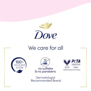Dove Prebiotic Boost Hand Wash Dryness Remedy, 12 oz - Image 11