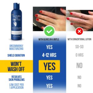 Gloves In A Bottle Shielding Lotion (One- 2 fl oz-60 ml & One - 8 fl oz-240 ml) With Pump Great for Dry Itchy Skin! Grease-less and Fragrance Free! - Image 4