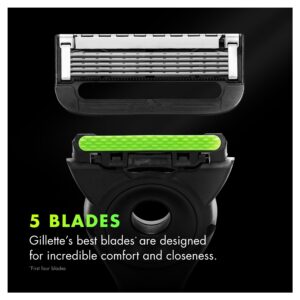 Gillette Labs with Exfoliating Bar Men's Razor - 1 Handle, 3 Blade Refills and Travel Case - Image 8