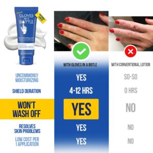Gloves In A Bottle Shielding Lotion 3.4oz/100ml tube + 2oz combo - Image 4