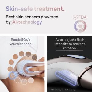 Braun IPL Skin I·expert, at Home Hair Removal, with Free App, Vanity Case, Venus Razor, 4 Smart Heads, Alternative for Laser Hair Removal, PL7387 - Image 6