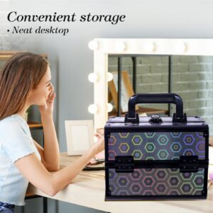 Lightweight Cosmetic Box Makeup Train Case Lockable Makeup Case Organizer 2 Trays Makeup Storage with Mirror Locking for Portable Makeup Storage Box - Image 31