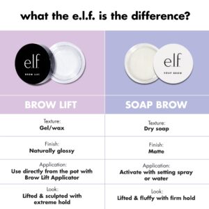 e.l.f. Soap Brow, Clear, 0.35 oz - Image 3