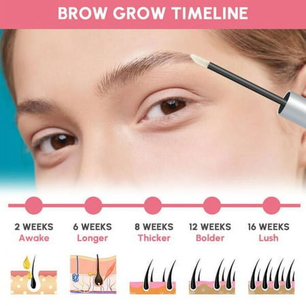 SAISZE Eyebrow Boost Serum Brow Enhancer for Full, Bold Eyebrows, Promotes Appearance in As Soon As 6 Weeks, 0.2 fl. oz
