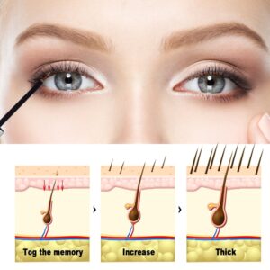 Eyelash Serum,Lash Growth Serum&Lash Serum - Irritation Free - Achieve Longer, Thicker, Healthier, and Stronger Lashes - 0.12OZ/3.5ML - Image 6