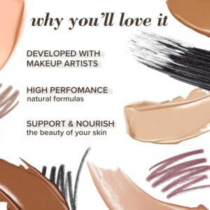 Burts Bees 100% Natural Blush with Vitamin E, Shy Pink - 0.19 oz - Image 15